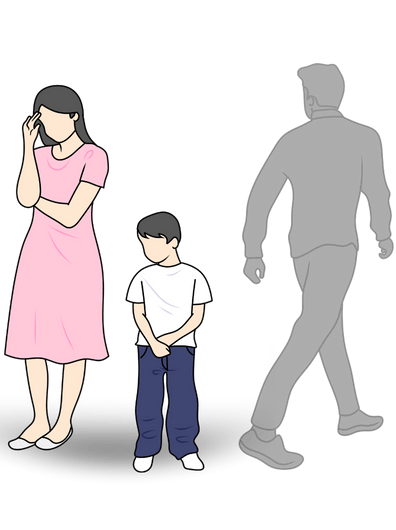 Education Images